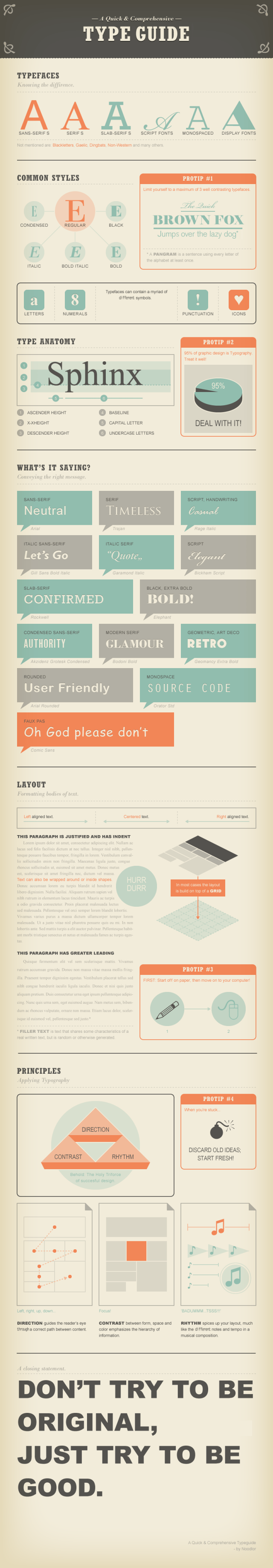 type infographic