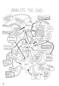 9780761375272-curiosities138_zoom